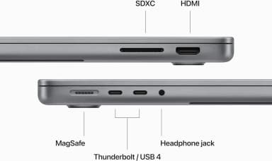 Apple MacBook Pro M3 side view displaying SDXC, HDMI, and USB-C ports